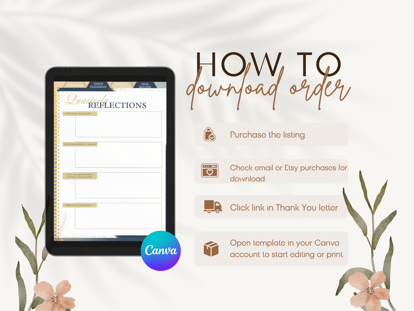 From Vision to Victory: Christian Digital Planner for God-Given Goals (Undated, Editable in Canva, 80+ Pages, Hyperlinked)